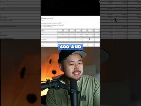 Tesla Q3 2026 Delivery Numbers Consensus Revealed featured image