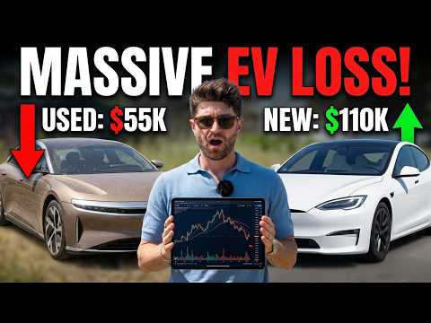 Cover image for EV Worst Depreciation: Tesla Rivian Lucid Compared
