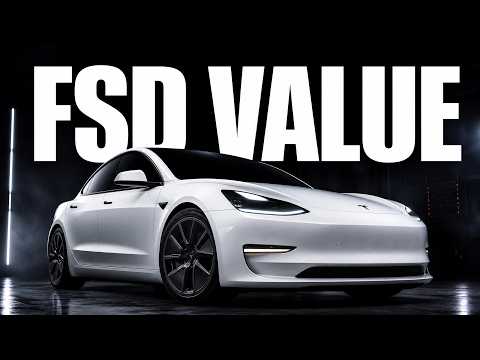 FSD Value on Used Teslas Hits $2,903 in 2026 featured image