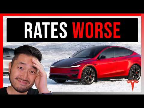 Cover image for Tesla Model Y Financing Rate Rises to 1.49%