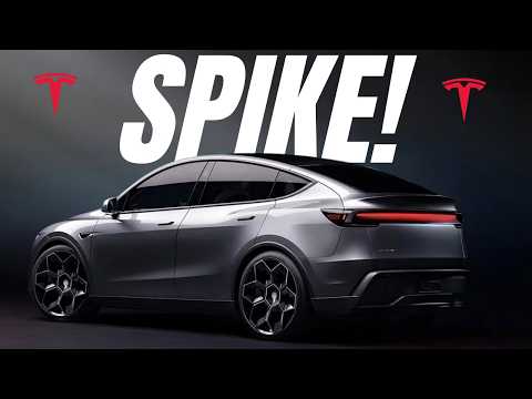 Tesla Model Y Inventory Surge: What’s Next for Incentives?